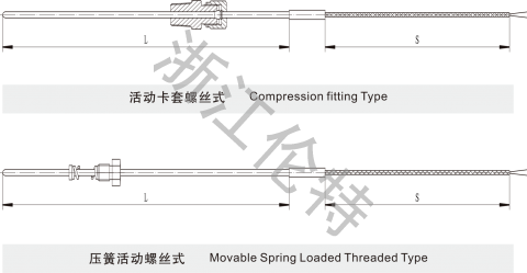 鎧裝熱電偶 ( 阻)(不帶接線盒)