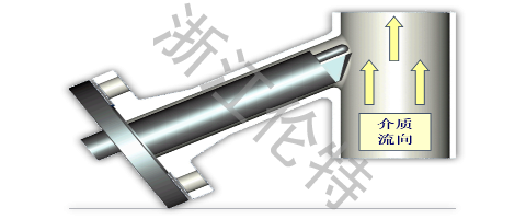 COT熱電偶